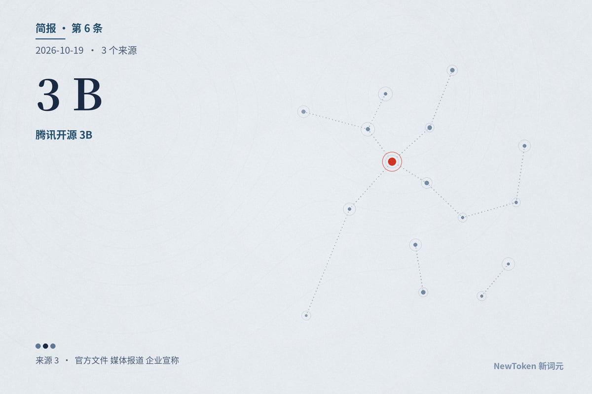 记忆从模型里拆出来:腾讯开源 3B 激活的记忆模型,加一个让 10 种 AI 工具共用记忆的应用
