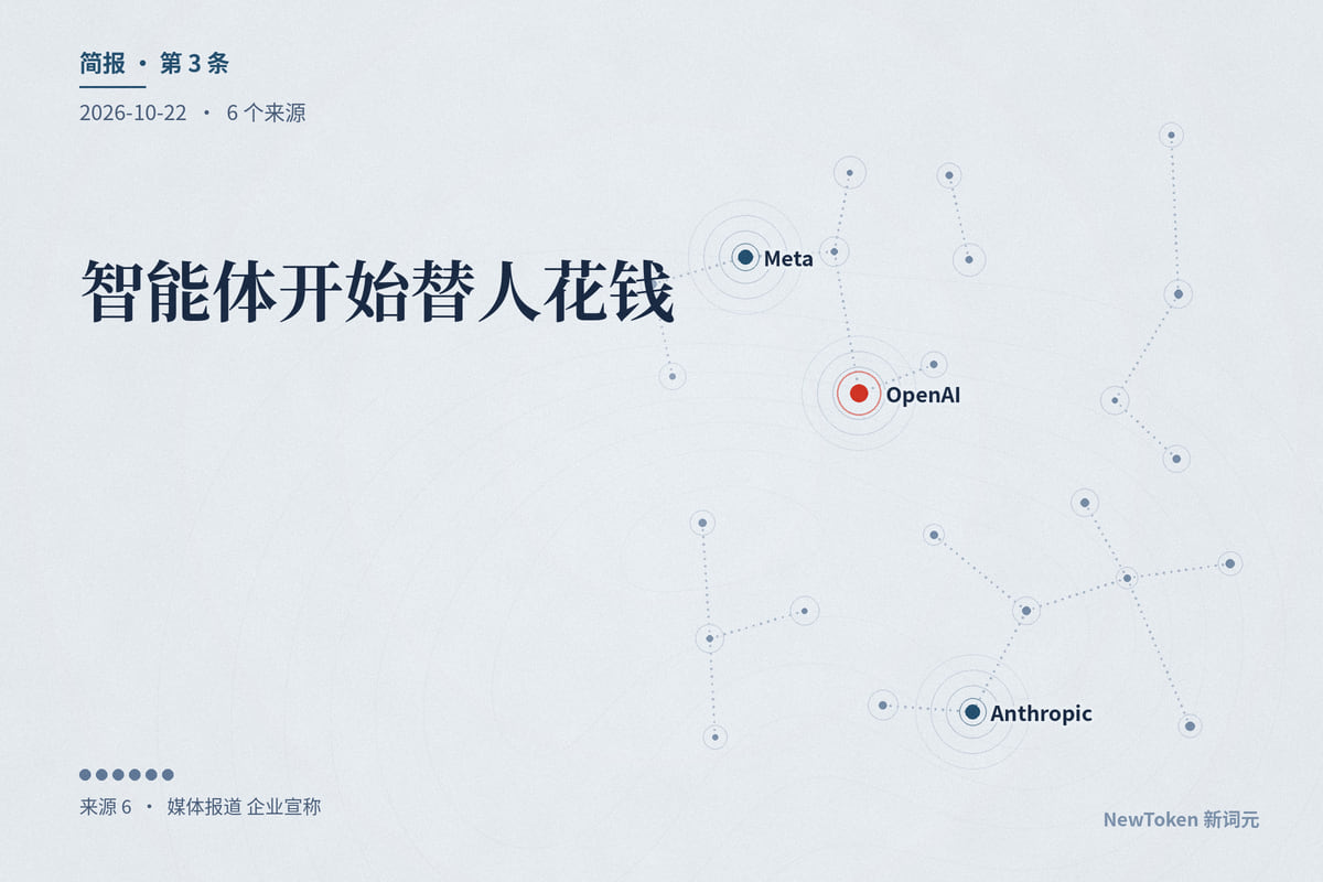 智能体开始替人花钱：沃尔玛开放下单接口并写好「智能体条款」，Claude Duet 主动干活，ChatGPT 广告铺到 89 国