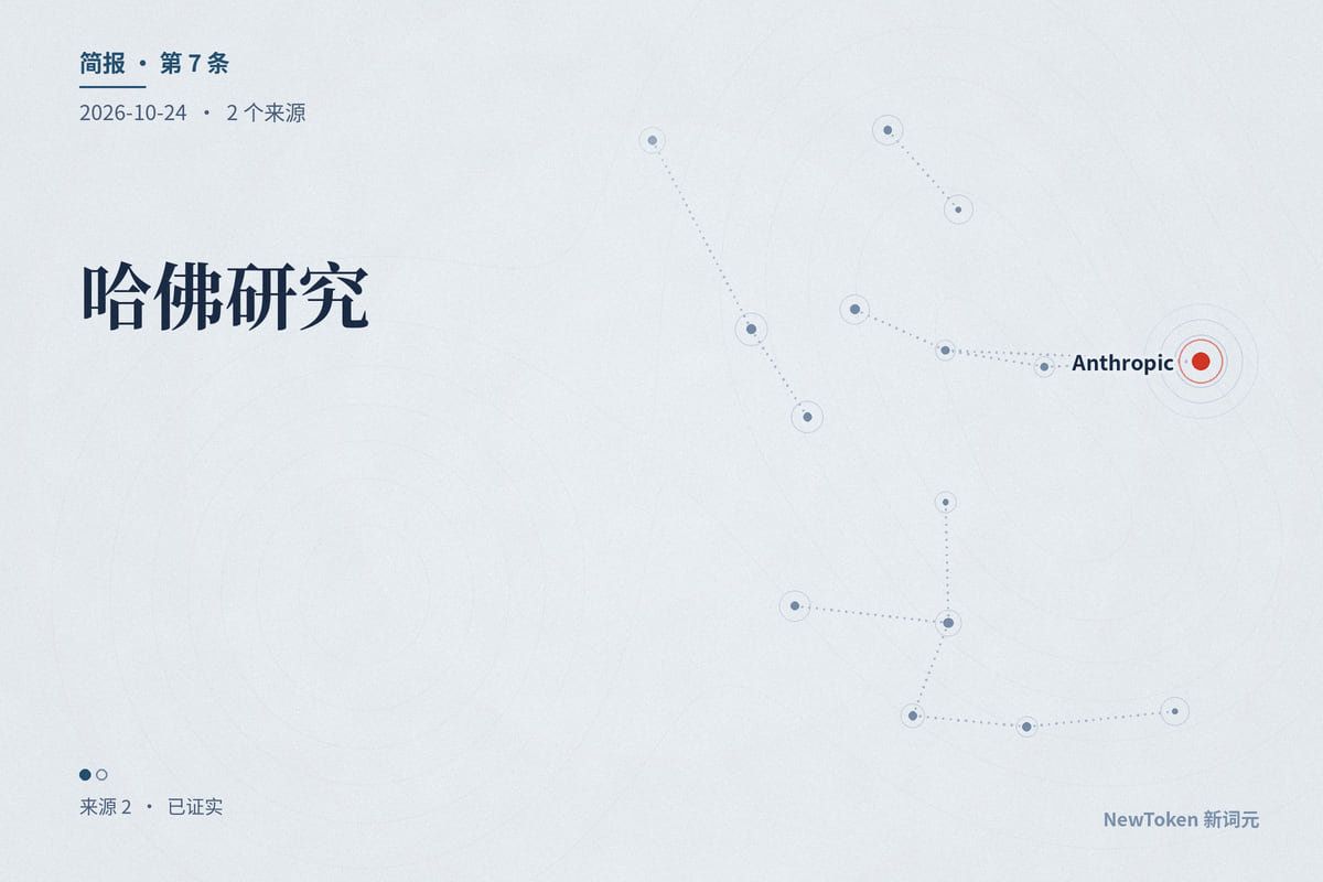 哈佛研究:在 124 篇社科稿件上,Claude Opus 4.8 的审稿意见全面压过高报酬人类专家
