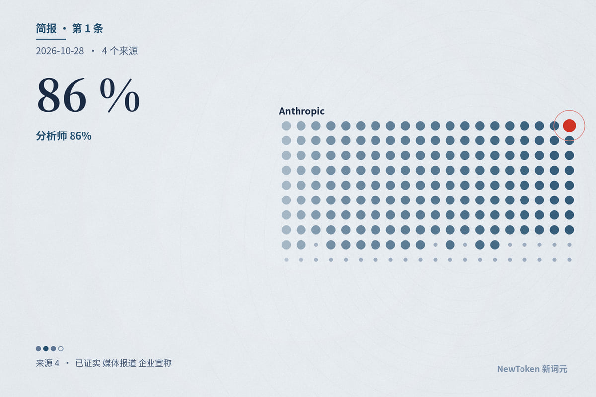 Anthropic 随机实验：分析师 86% 的判断随了智能体的「偏向」，只有 15% 事后承认
