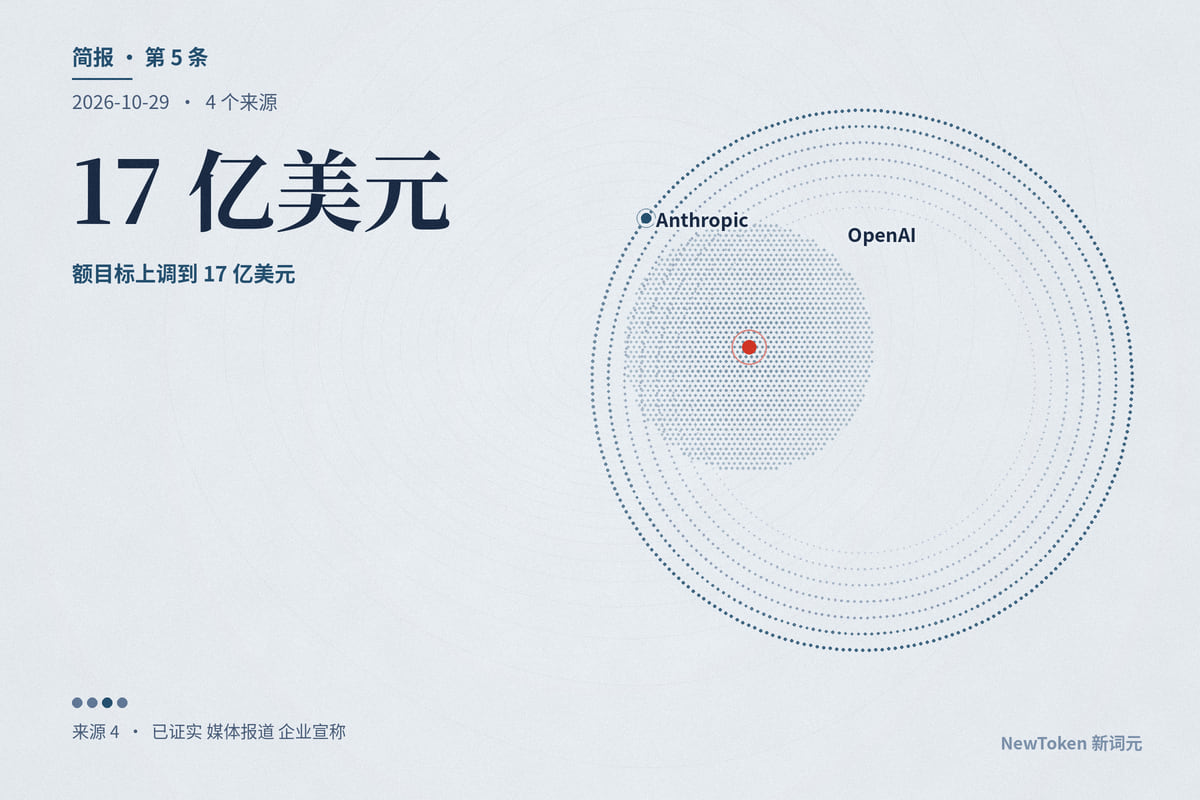 企业开始追问「AI 的钱花在哪了」：Anthropic 给管理者出智能报告和团队共享预算，ServiceNow 把 AI 合同额目标上调到 17 亿美元