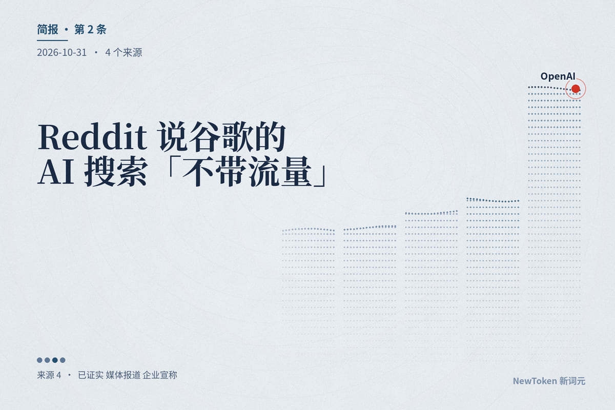 Reddit 说谷歌的 AI 搜索「不带流量」,10 月每周少 100 多万次引荐,准备强制登录;OpenAI 同日表态支持统一的 AI 训练偏好信号