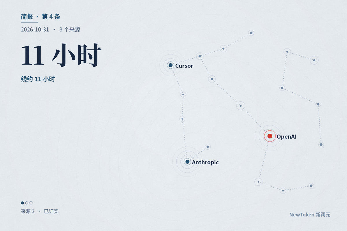 Cursor 扩展市场出现冒充 Claude Code 的恶意插件,在线约 11 小时,试图在开发者电脑上装 SSH 后门