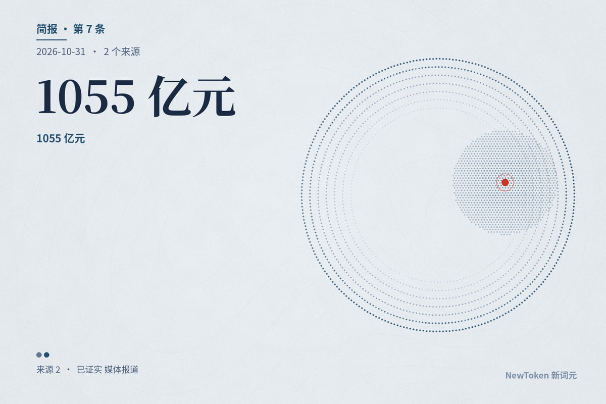 中国 AI 资本逆着美股走:DeepSeek 本轮最终规模报道为 1055 亿元、估值 6155 亿元,可灵 198 亿元增资完成交割
