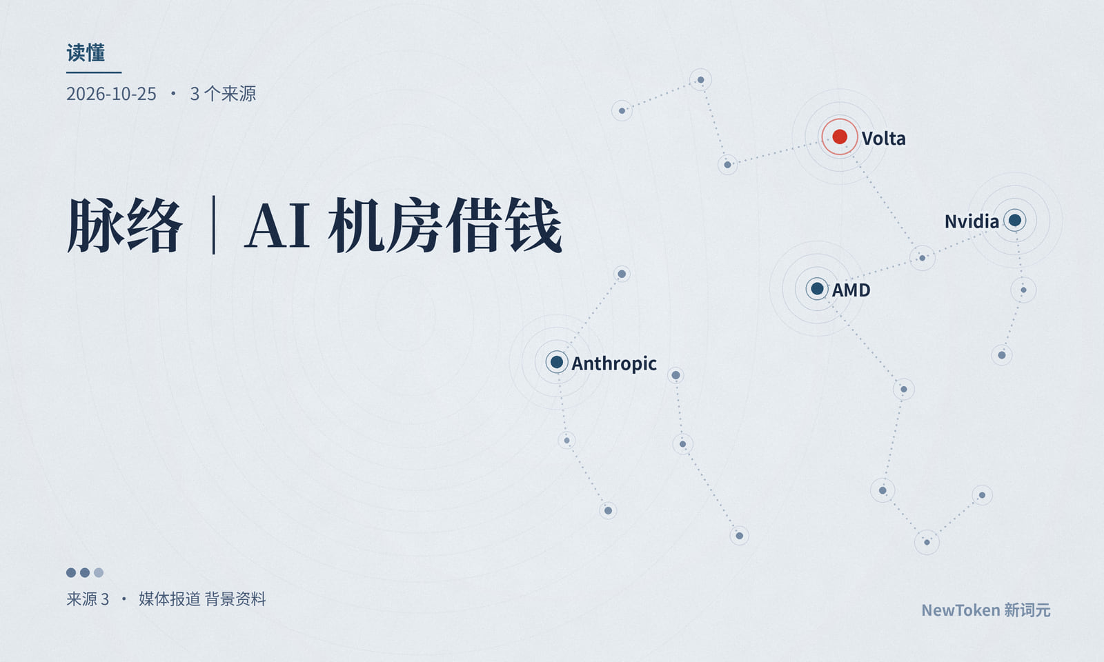 脉络|AI 机房借钱,押的越来越是租客信用