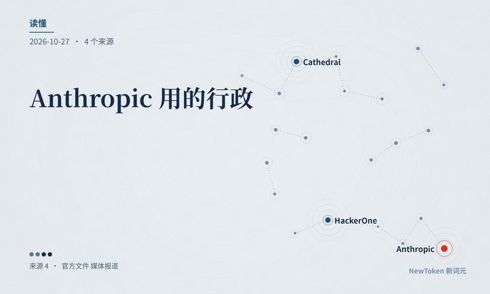 读懂|Anthropic 用的行政与销售软件成了智能体的入口