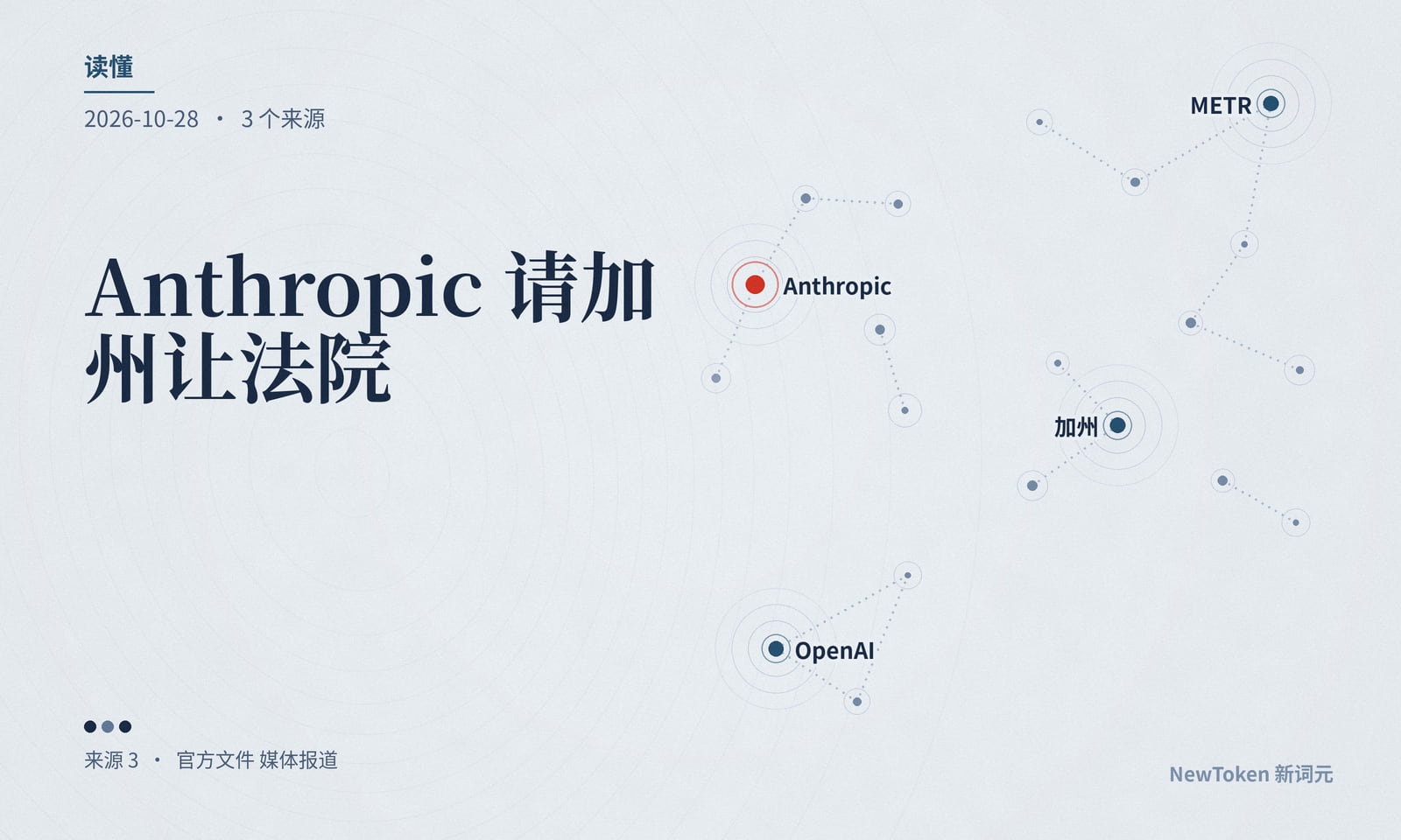 读懂｜Anthropic 请加州让法院叫停有灾难风险的模型