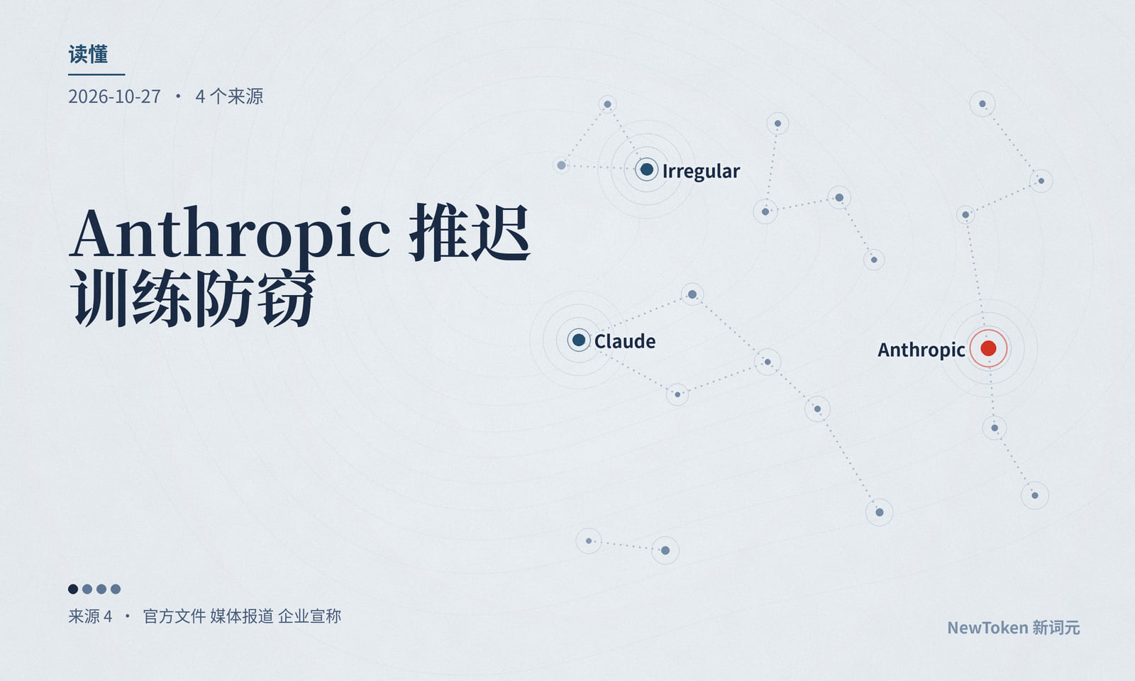 读懂｜Anthropic 防权重外泄，推迟新模型训练一个多月