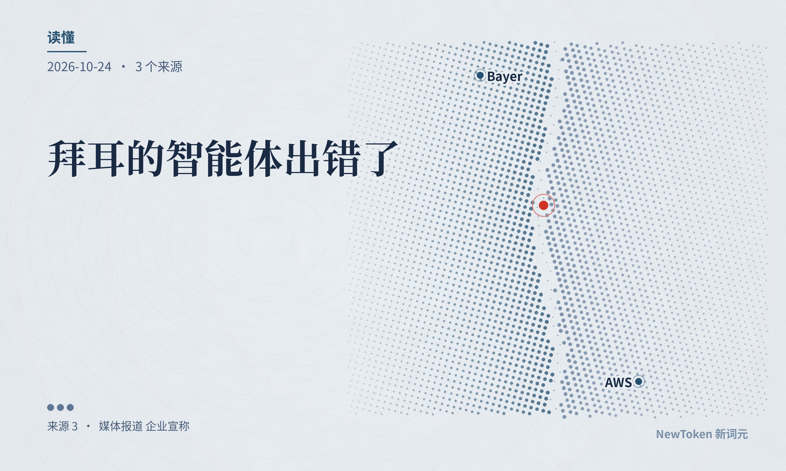 读懂｜拜耳的智能体出错了，监控却记成成功