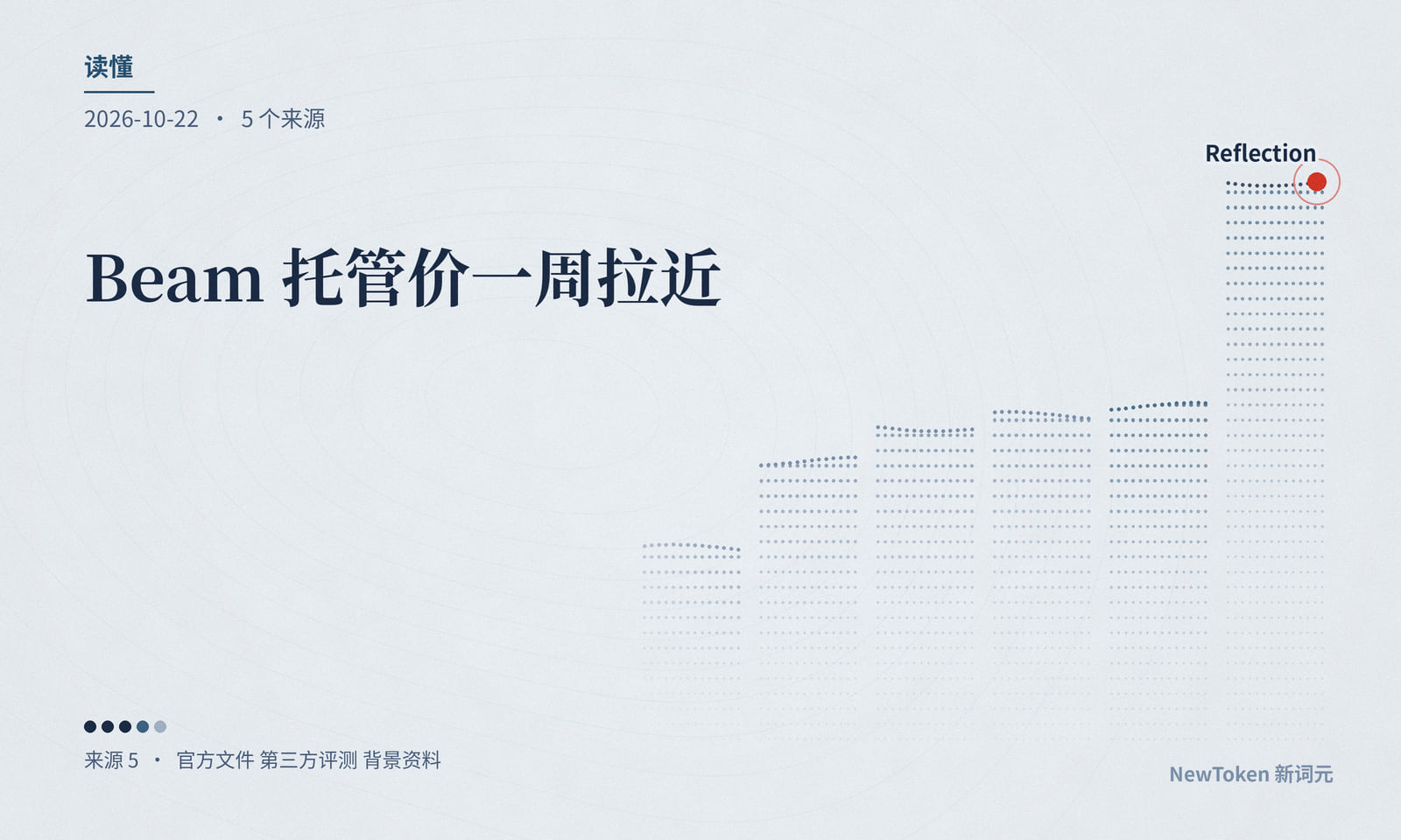 读懂|Beam 托管价一周拉近,账单还看缓存