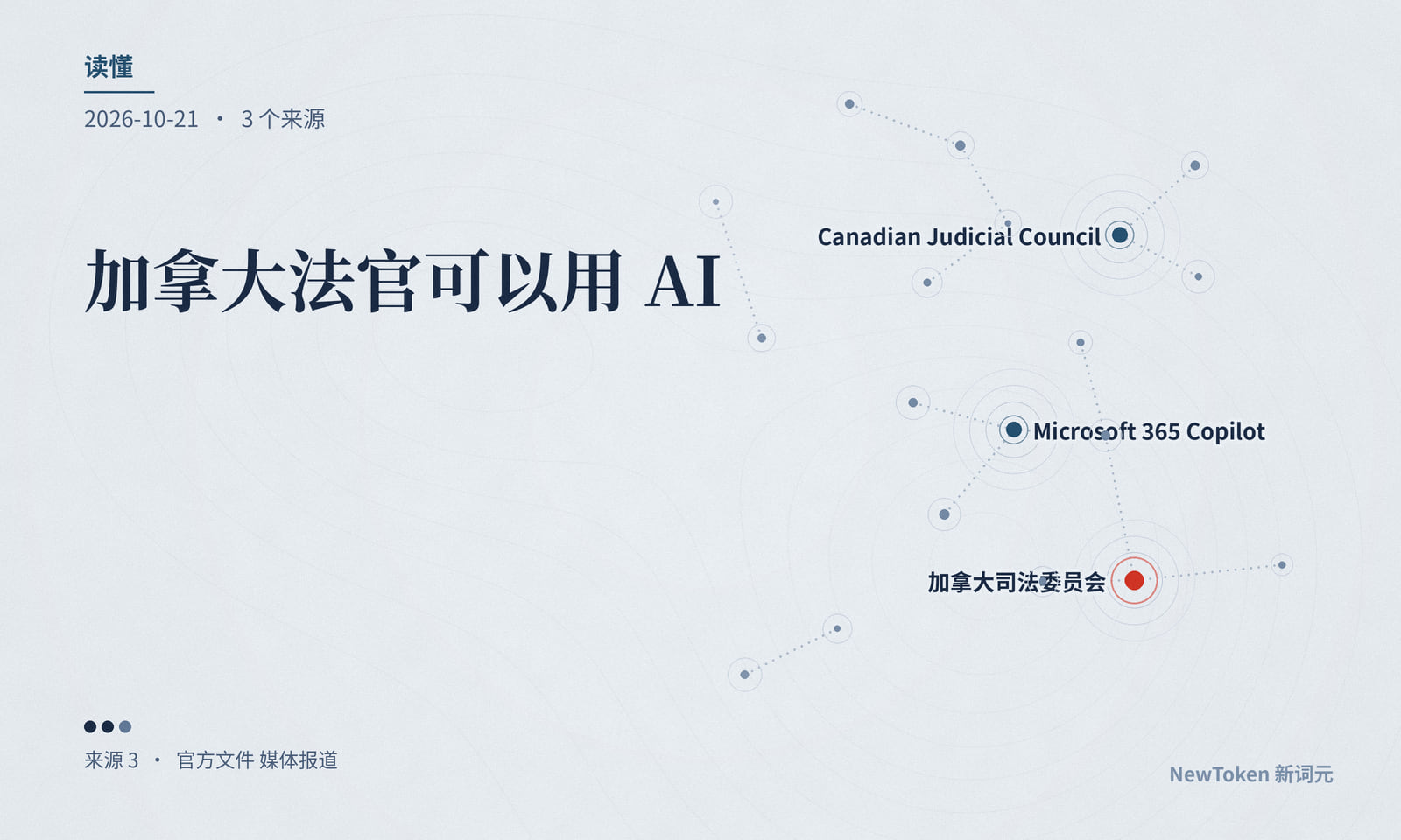 读懂|加拿大法官可以用 AI,要公开的是法院