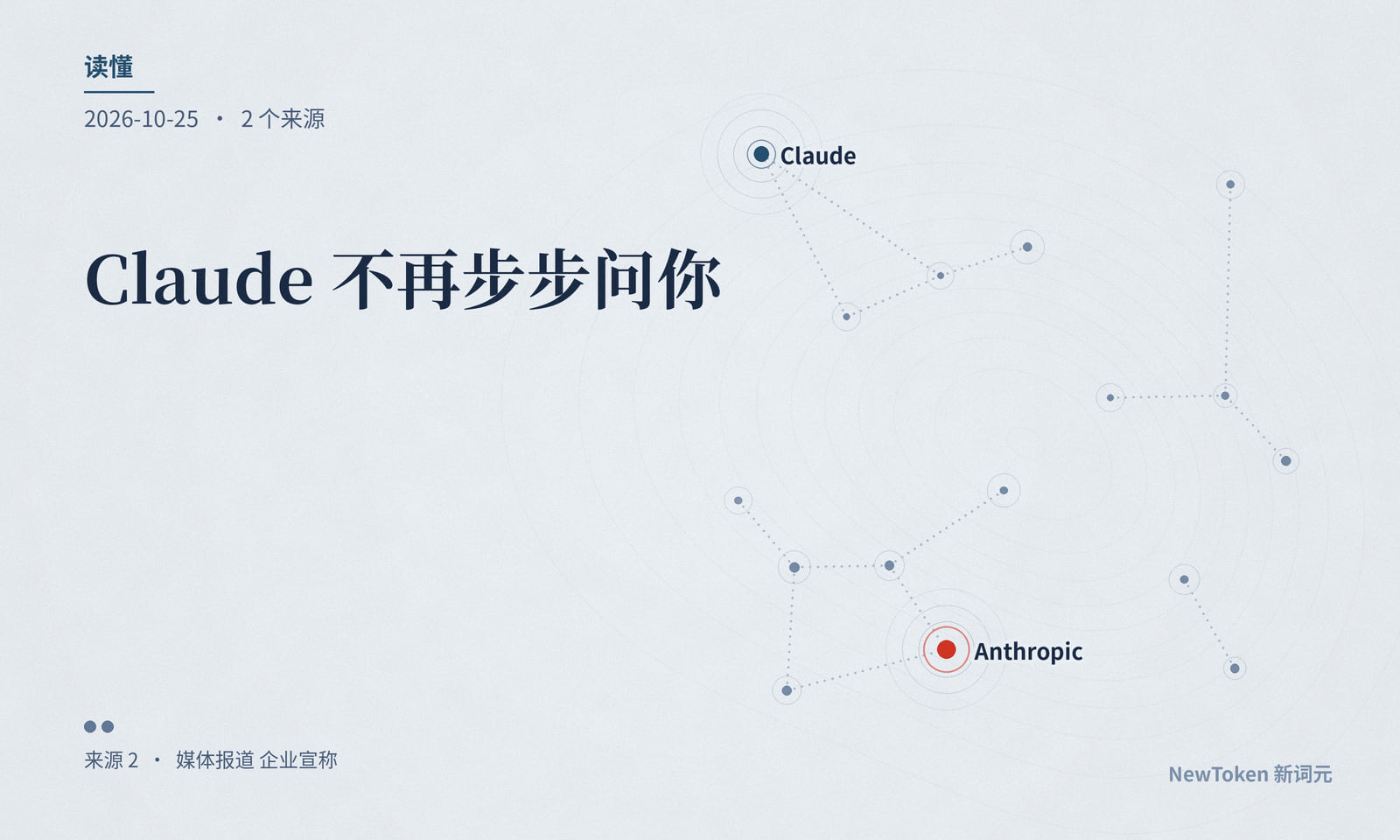 读懂|Claude 不再步步问你,证据只来自写代码