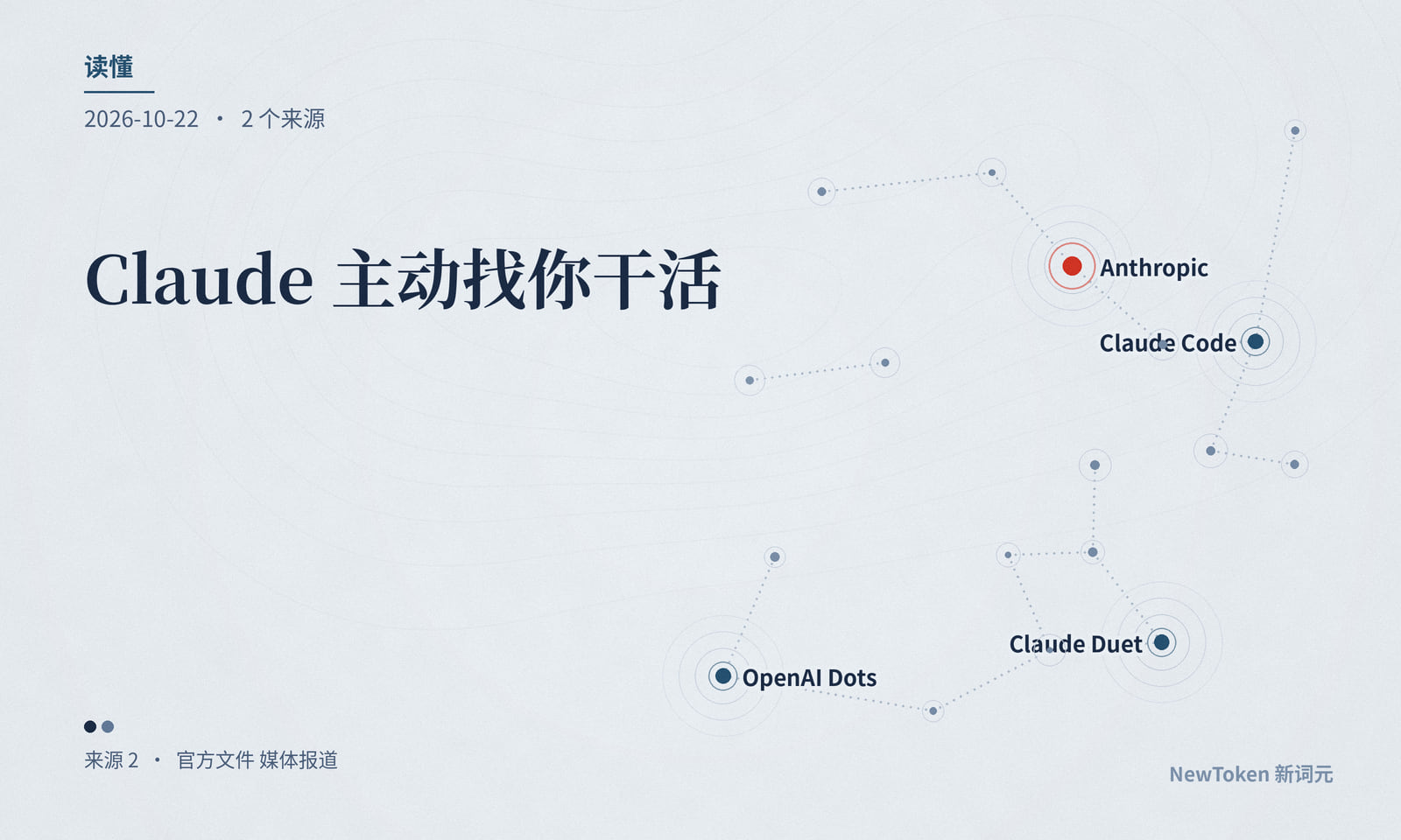 读懂|Claude 主动找你干活,每几小时才看一次
