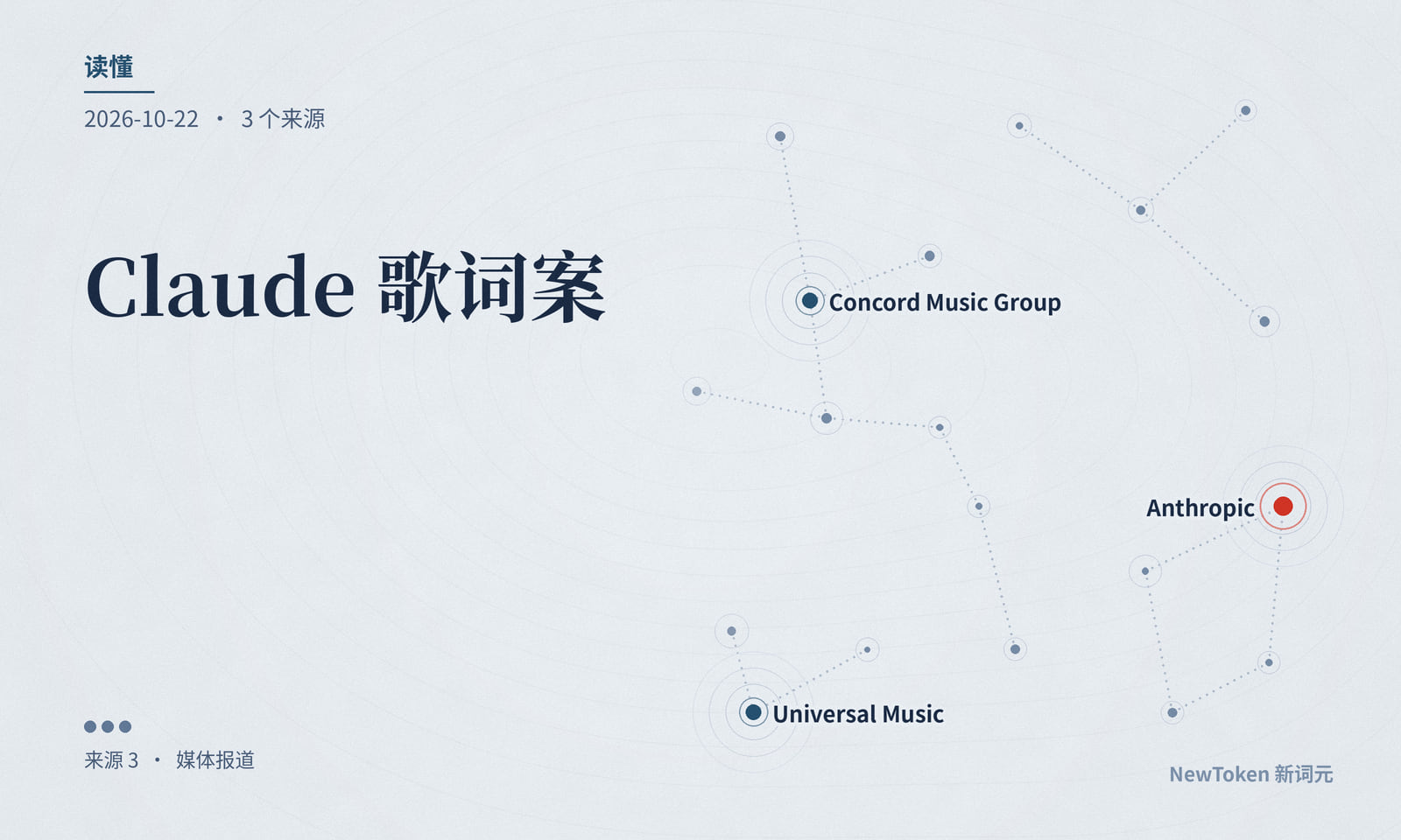 读懂｜Claude 歌词案，关键是出版商少赚了没有