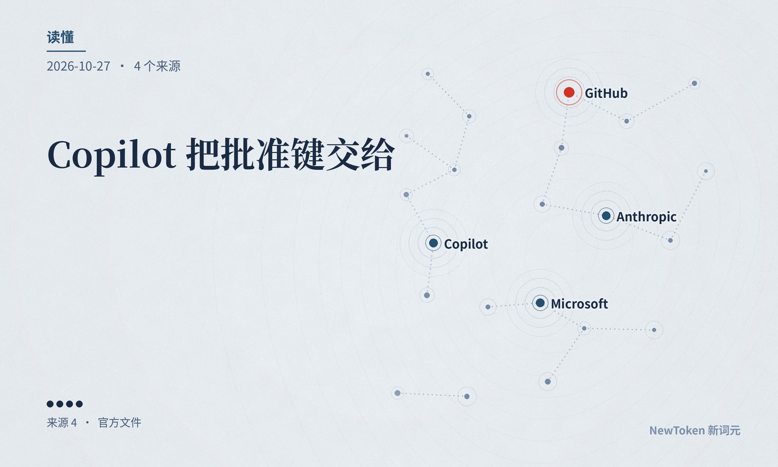 读懂|Copilot 把批准键交给了另一个模型