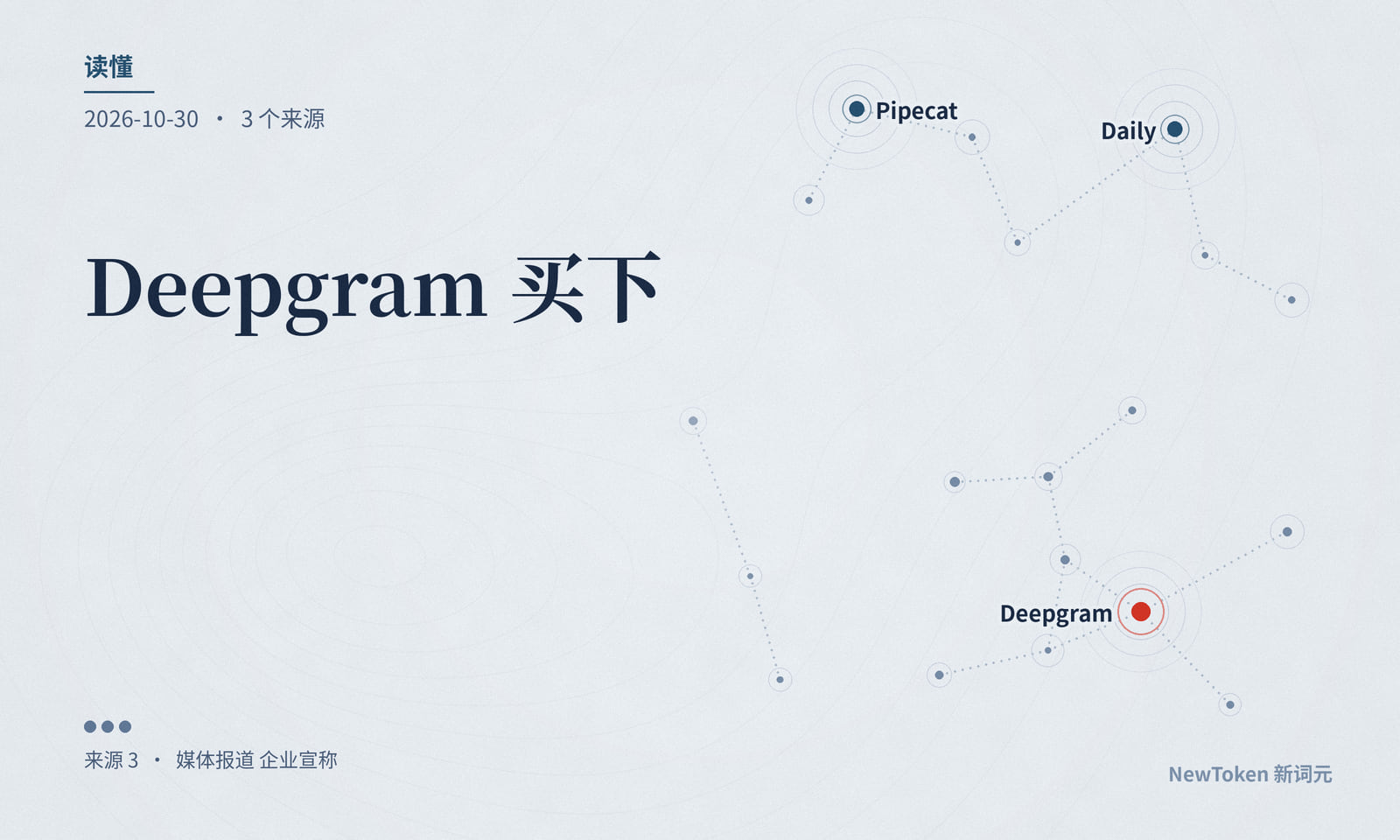 读懂|Deepgram 买下的 Pipecat 要靠基金会保中立