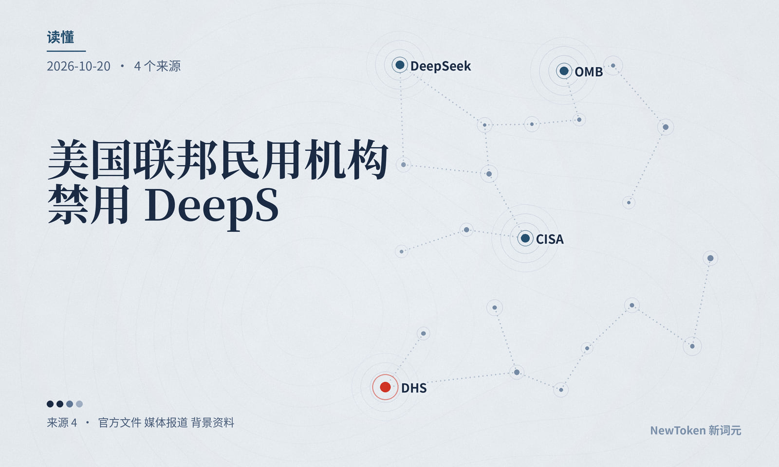 读懂|美国联邦民用机构禁用 DeepSeek:命令 7 月就签了,难题落在「用它实现开发」的第三方产品上