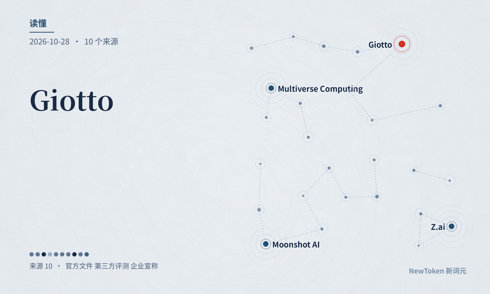 读懂｜Giotto：主权就是「部署在自选的基础设施上」