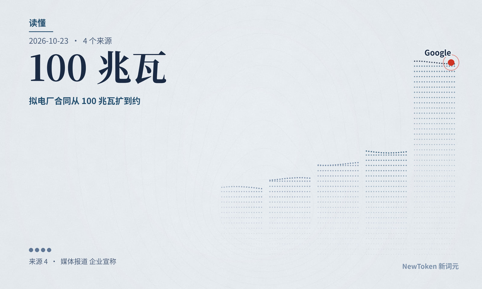 读懂｜谷歌出钱让别人少用电，给机房腾出电网