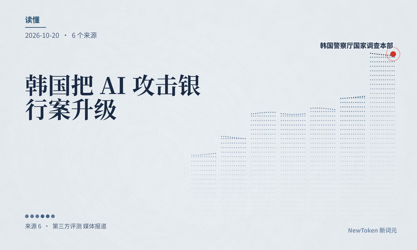 读懂｜韩国把 AI 攻击银行案升级，凭的不是 AI