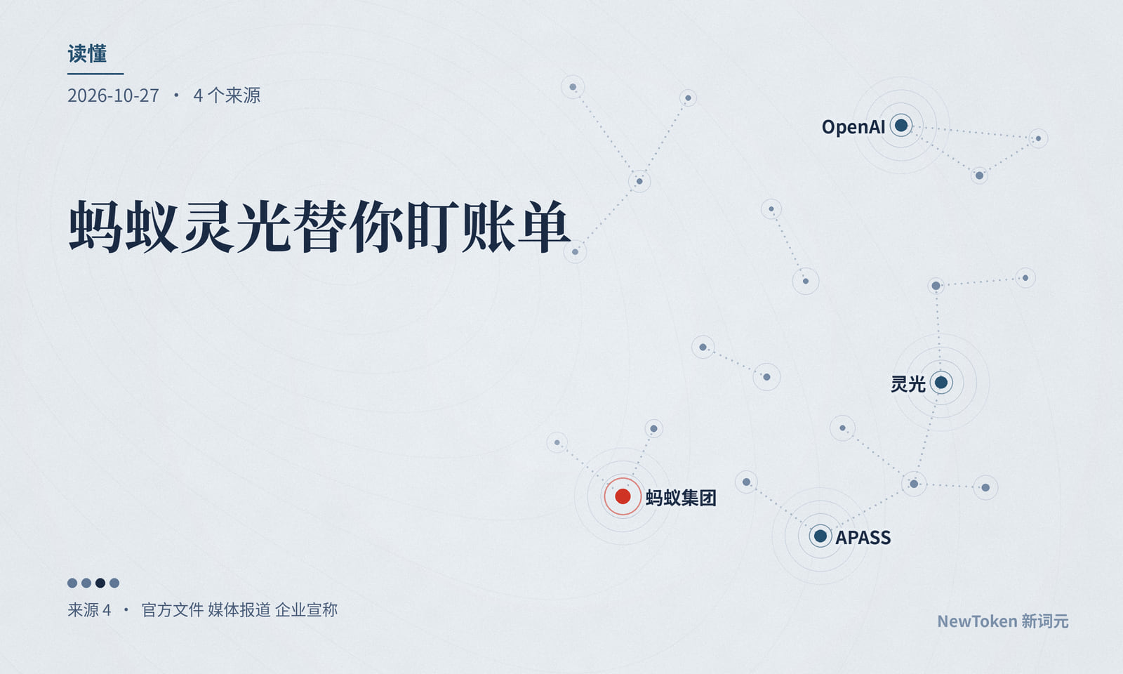 读懂｜蚂蚁灵光替你盯账单，钥匙交给另一套系统保管
