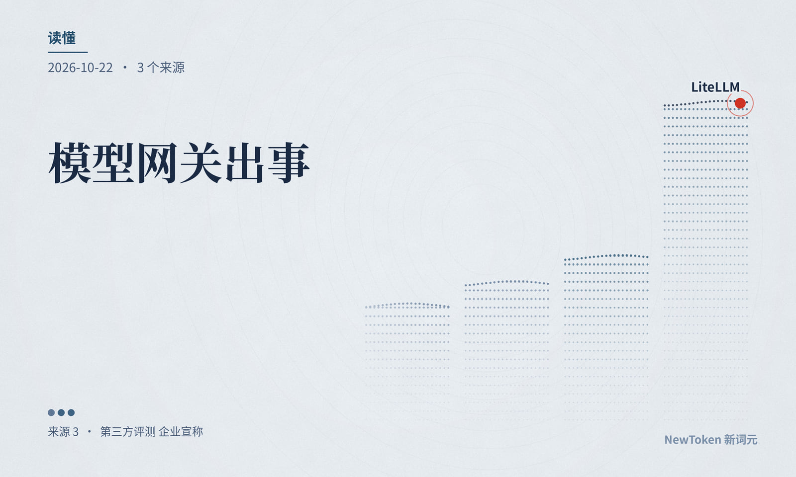 读懂|模型网关出事,钥匙可能出在自家日志里