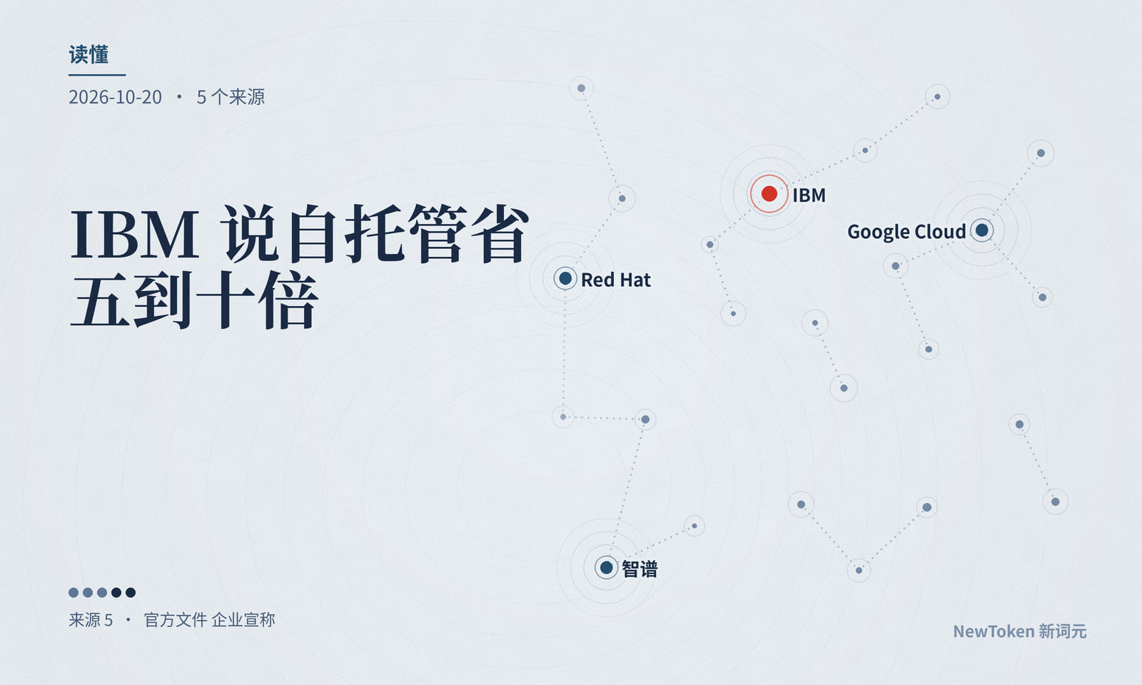 读懂｜IBM 说自托管省五到十倍，省在缓存上