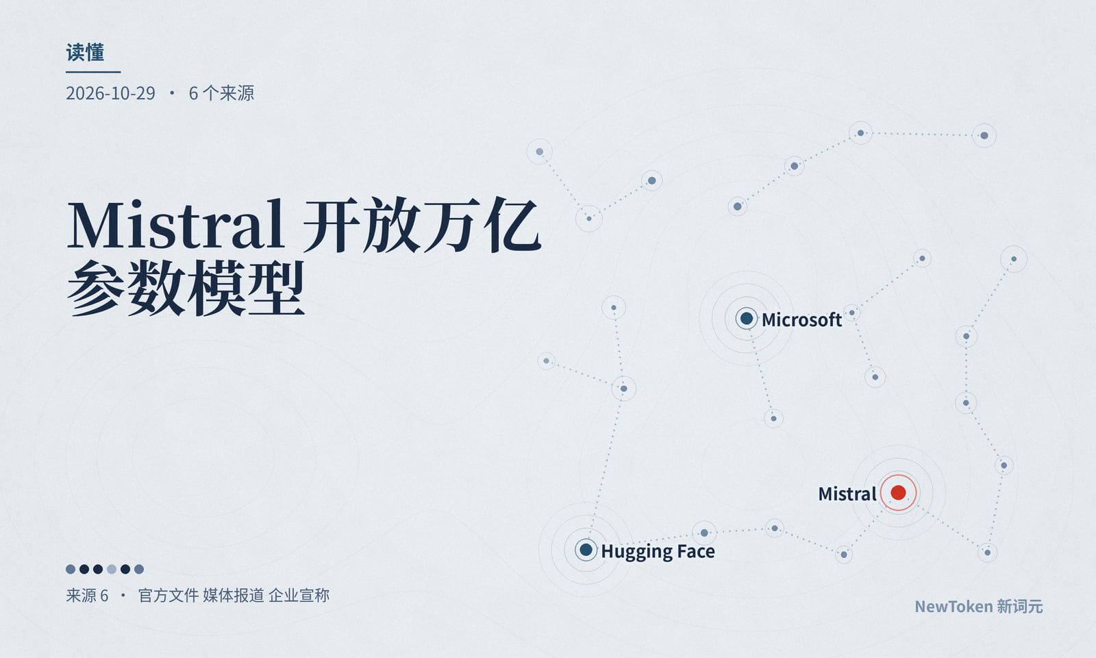 读懂｜Mistral 开放万亿参数模型，托管商要另签许可