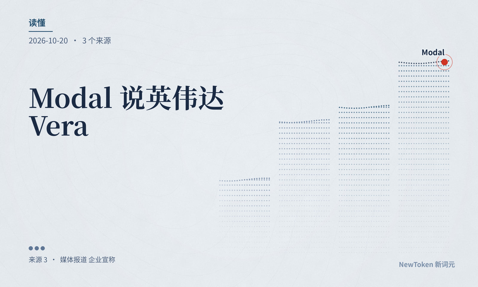 读懂|Modal 说英伟达 Vera 让沙箱吞吐翻倍:翻倍出现在挤满容器的时候,换成每美元还缺一个价格