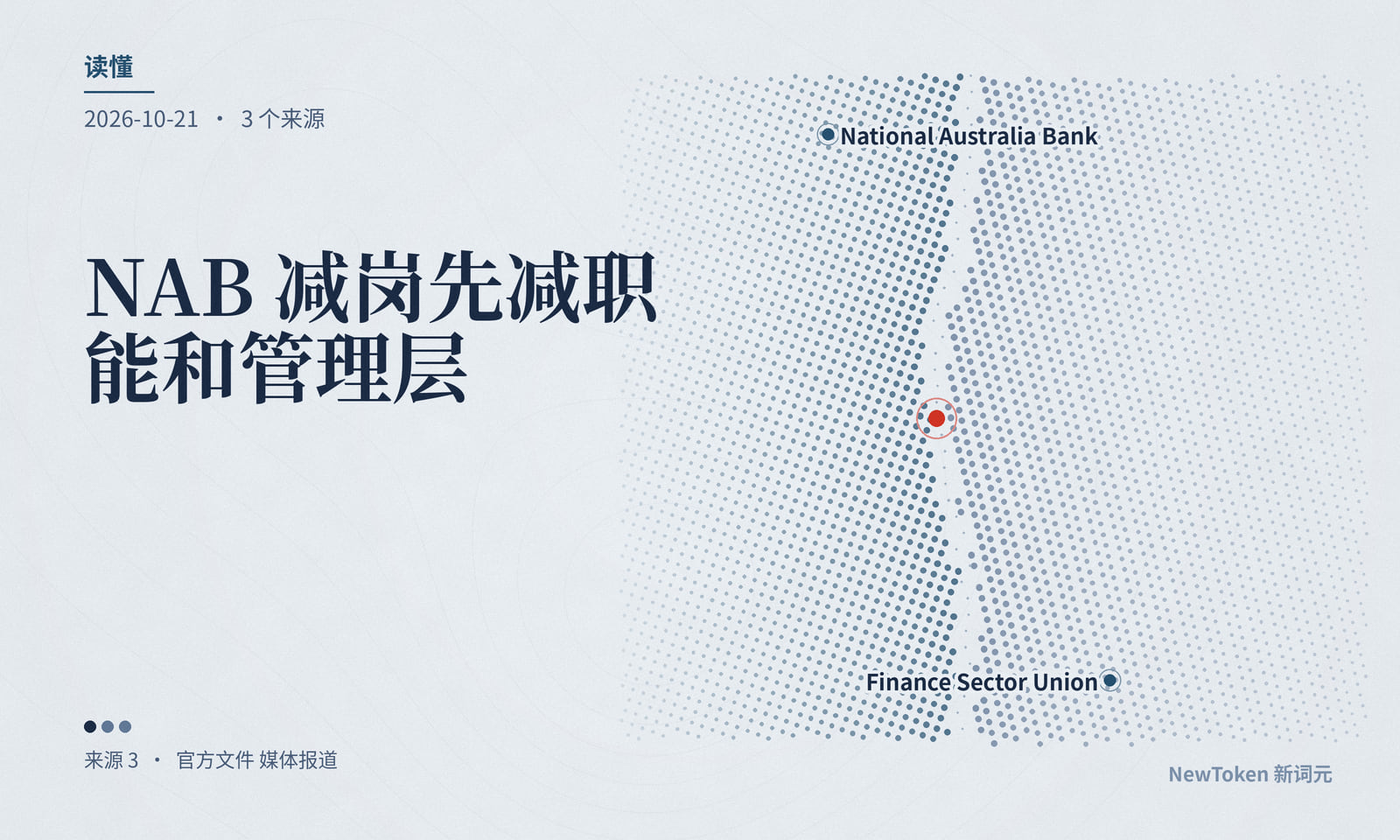 读懂｜NAB 减岗先减职能和管理层，公告没提 AI
