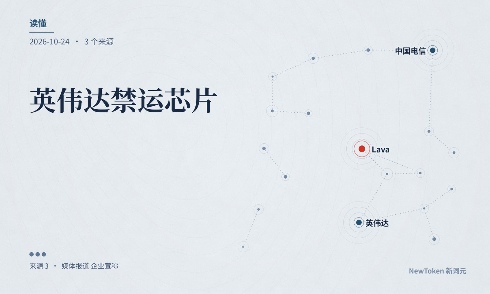 读懂｜英伟达禁运芯片，被没设密码的接口数了出来