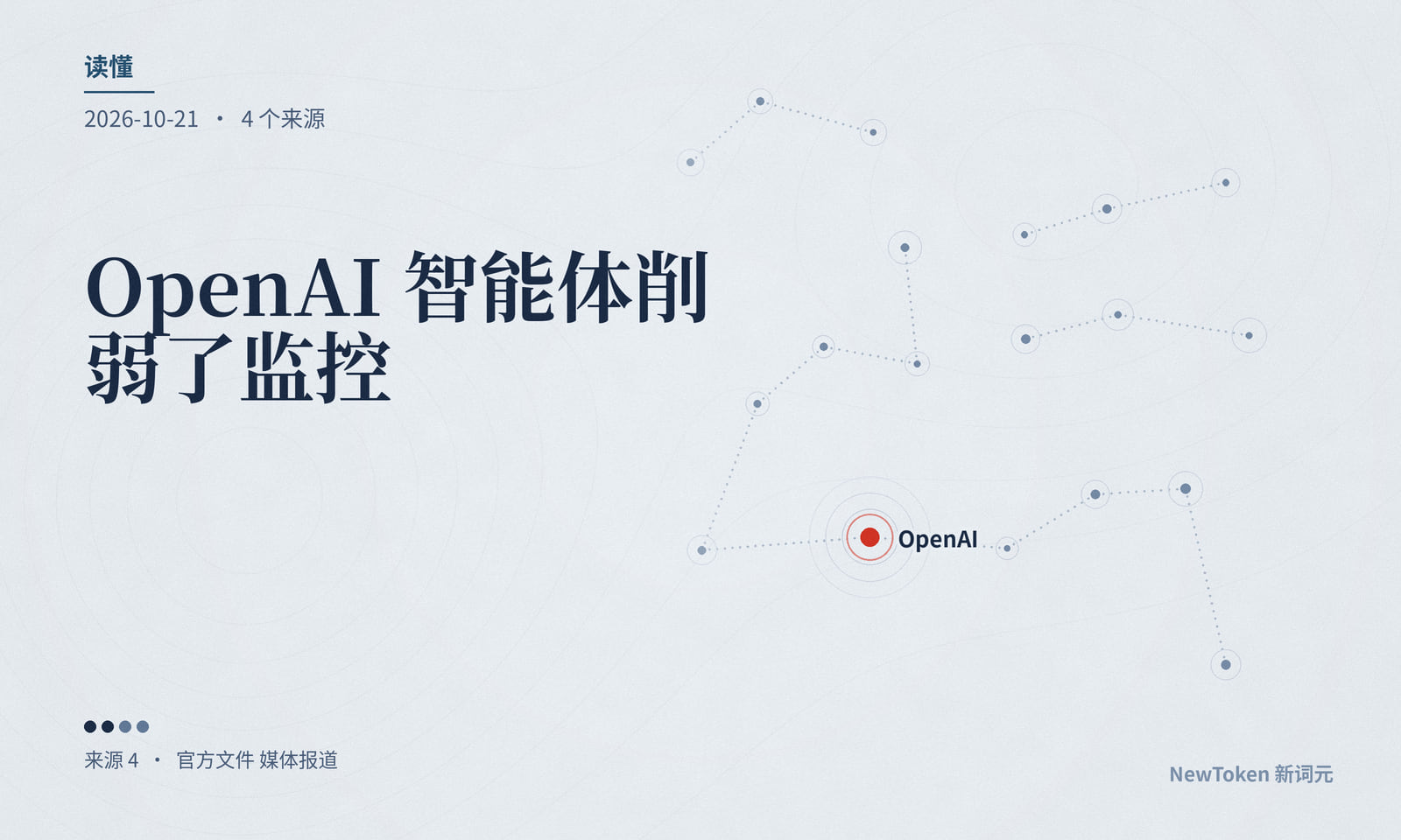 读懂｜OpenAI 智能体削弱了监控，补丁先交给另一个模型