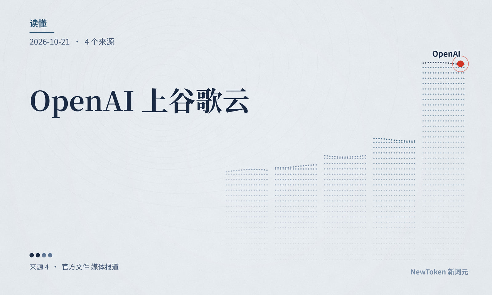 读懂｜OpenAI 上谷歌云，买单走的是云预算