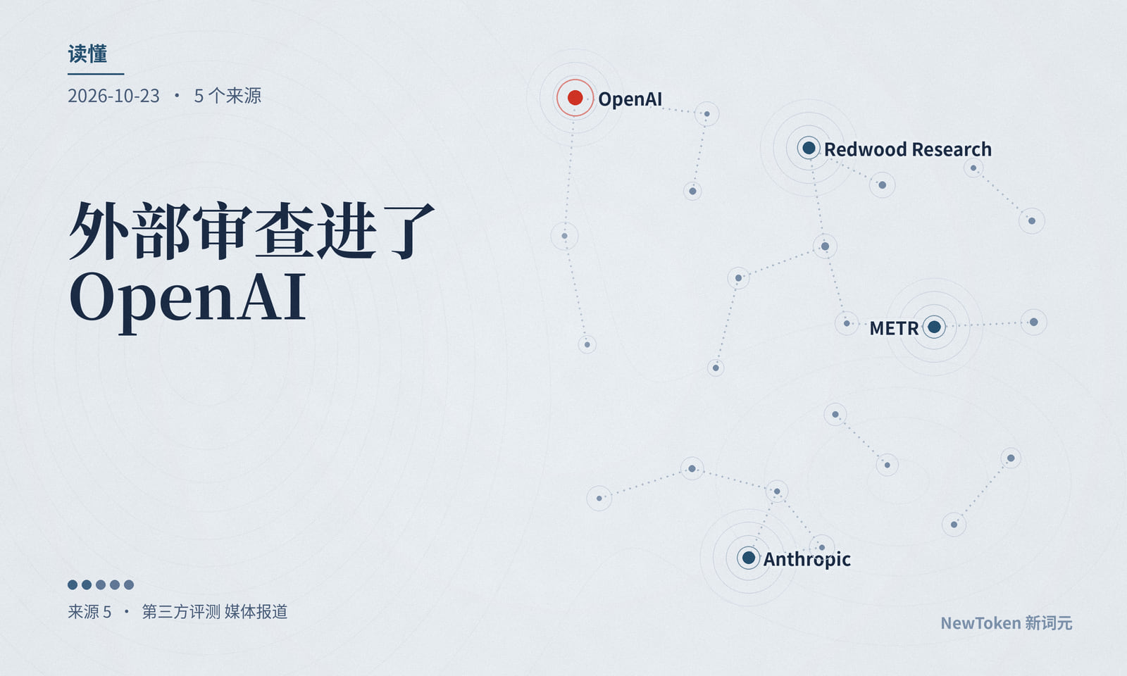 读懂｜外部审查进了 OpenAI，公开多少还是它定