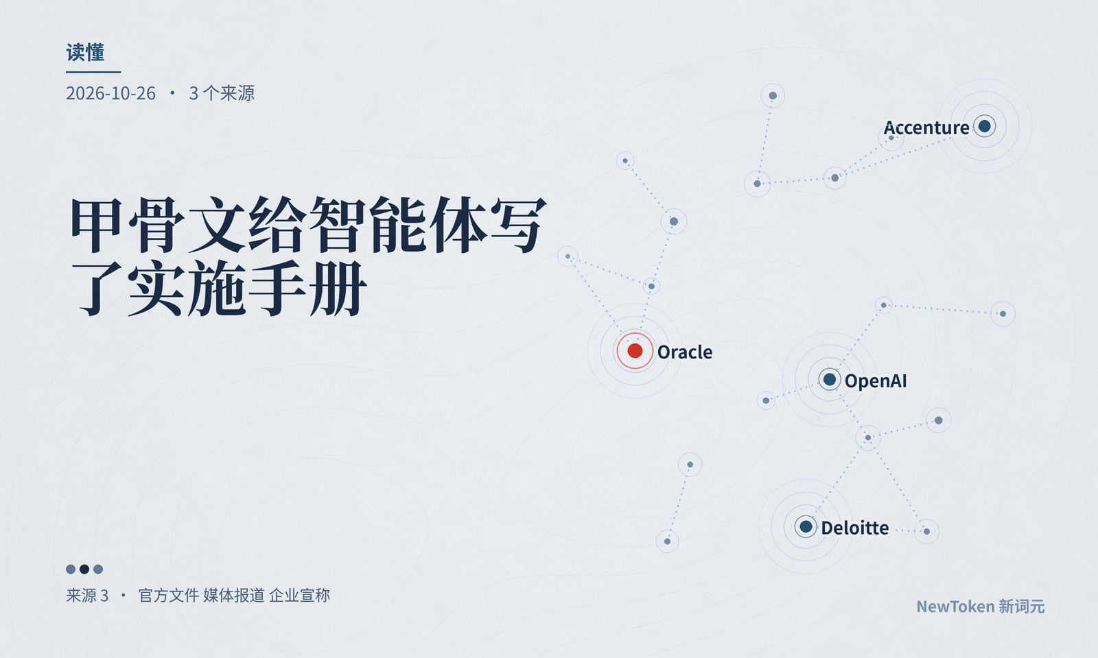 读懂|甲骨文公开 1124 个技能文件,教智能体配置企业系统