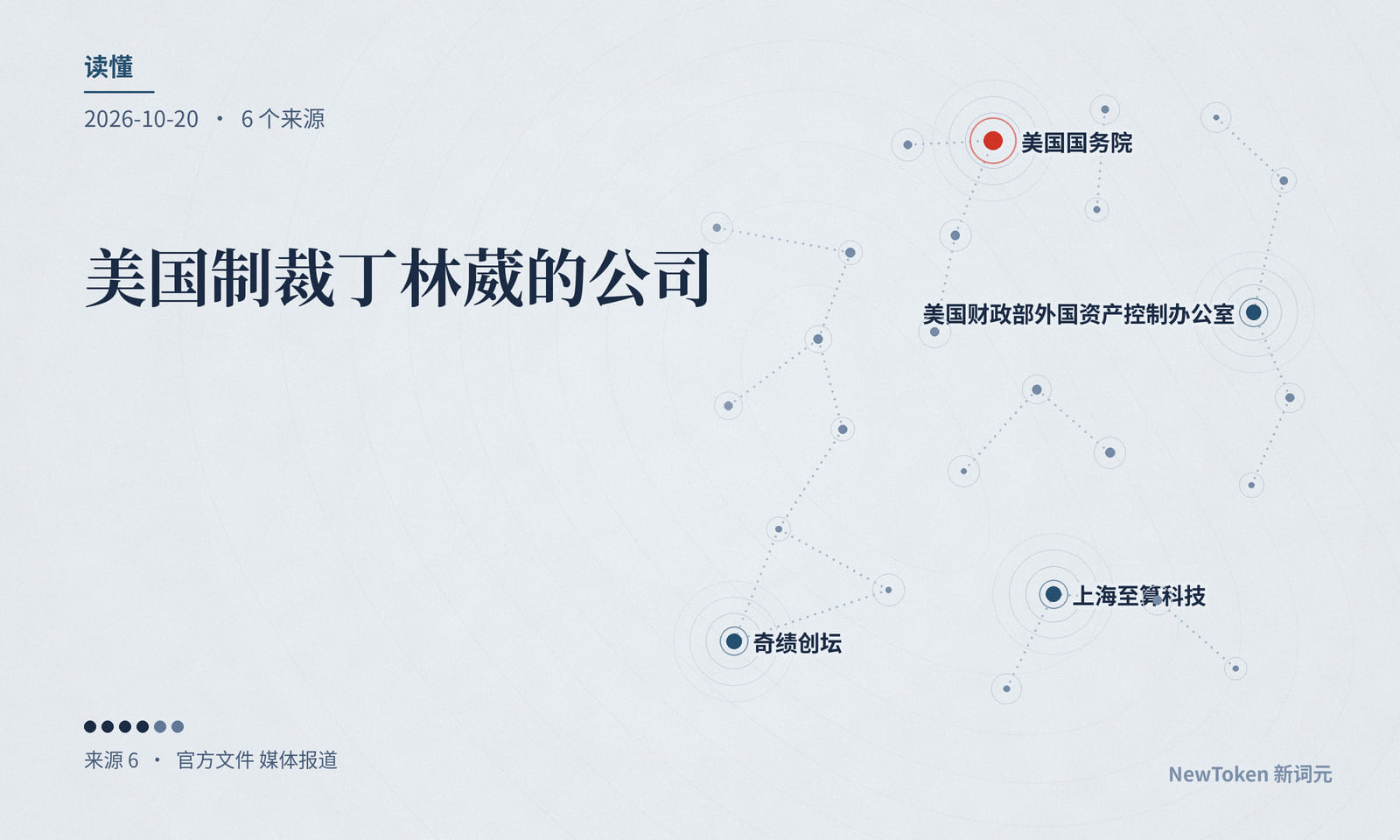读懂｜美国制裁丁林葳的公司，把投种子钱的奇绩创坛和两只人民币基金一起列入：写明的理由只有投资和路演