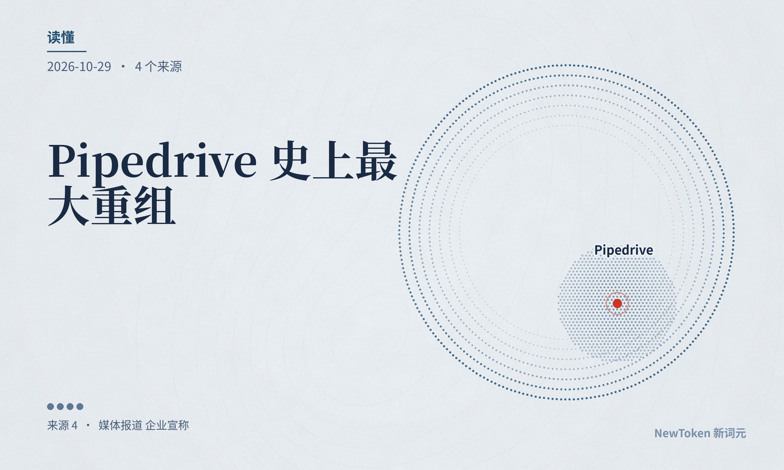 读懂｜Pipedrive 史上最大重组和 AI 有什么关系？