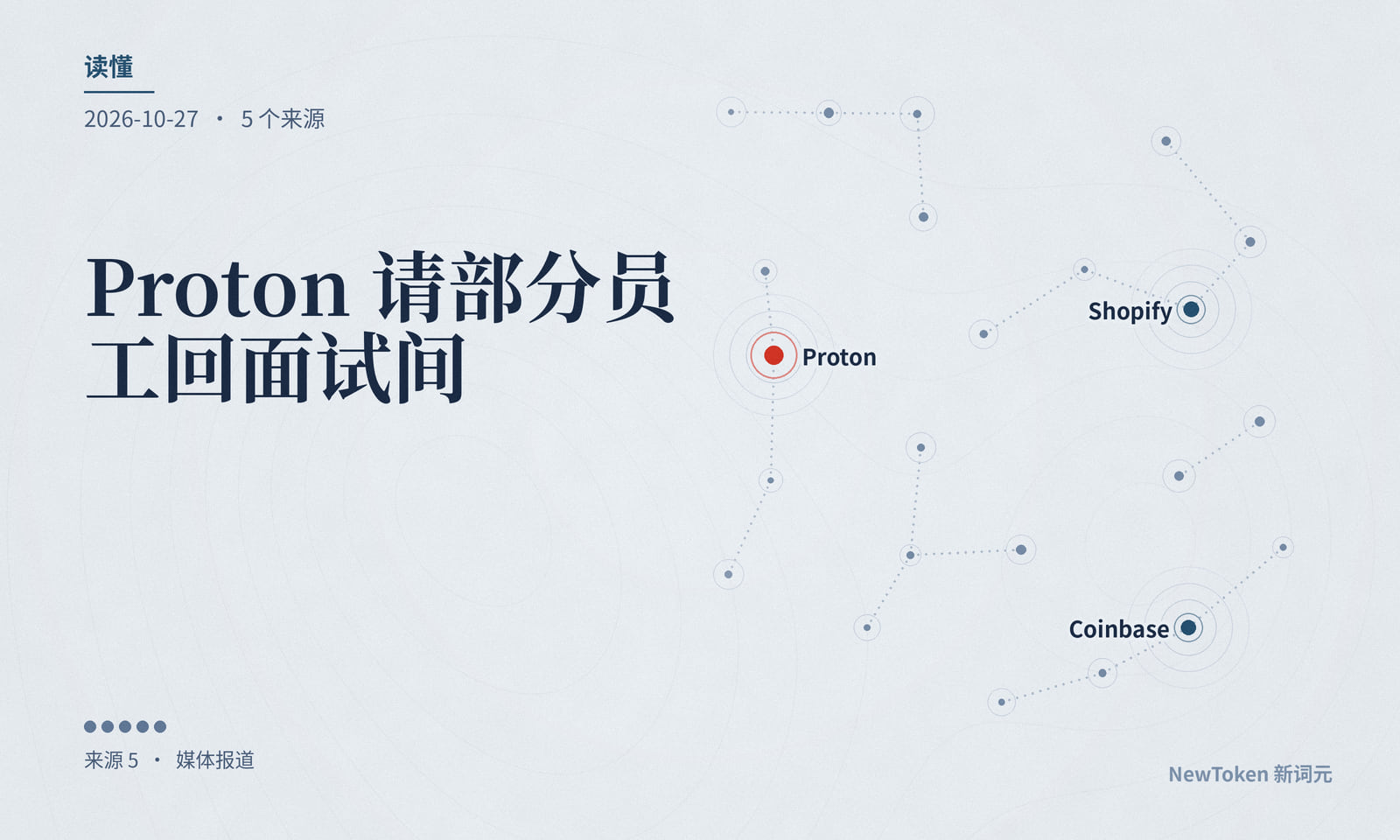 读懂|Proton 请部分员工回面试间,考官来自别的团队