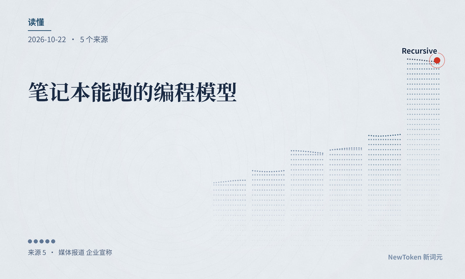 读懂｜笔记本能跑的编程模型，快一倍是自己量的