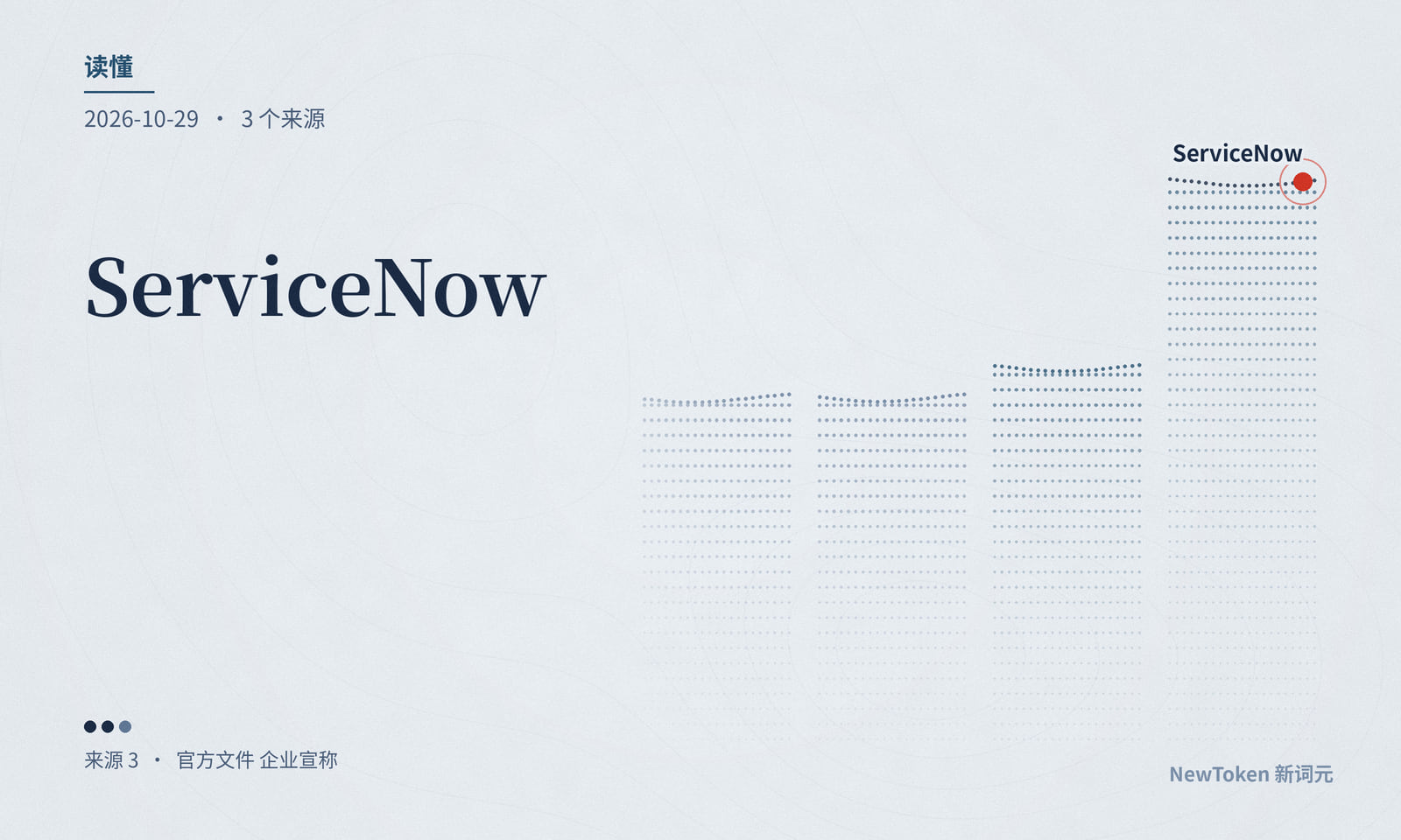 读懂｜ServiceNow 把部署工程师打包进 AI 大单