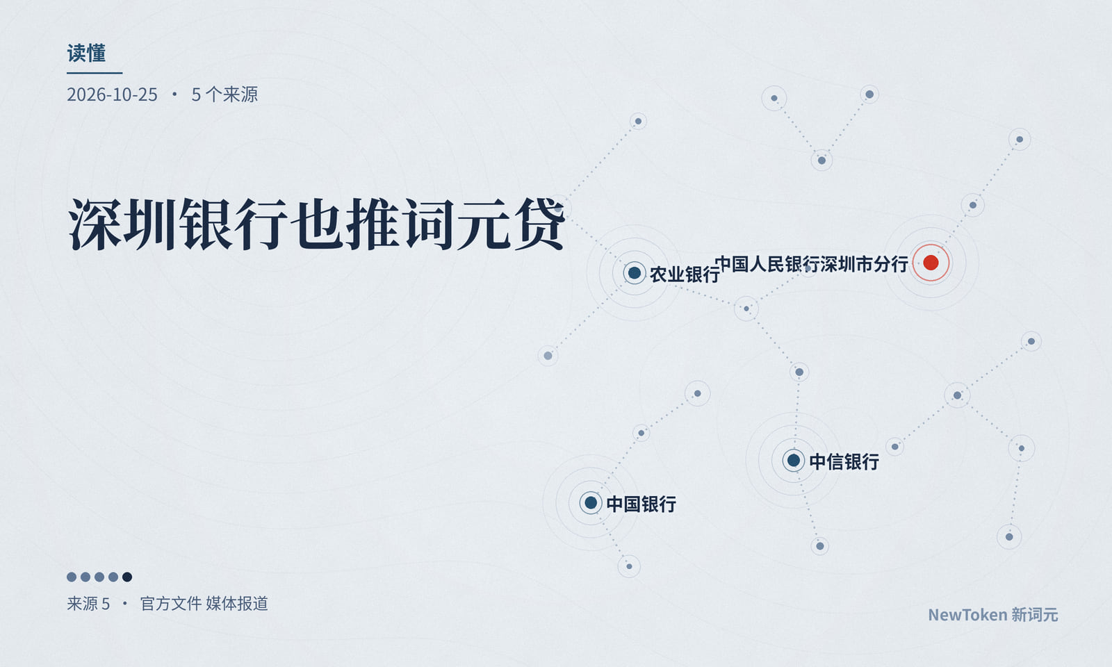 读懂|深圳银行也推词元贷,放了多少没说
