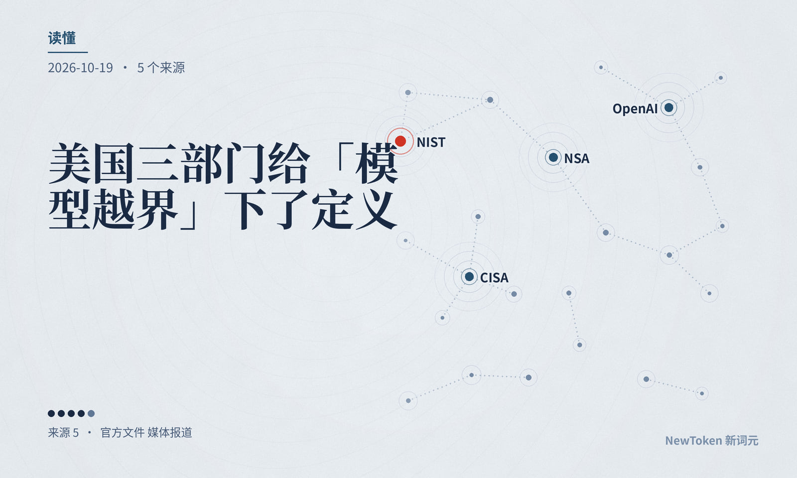 读懂|美国三部门给「模型越界」下了定义:通知被闯的一方写进了清单,但没有期限,也不强制