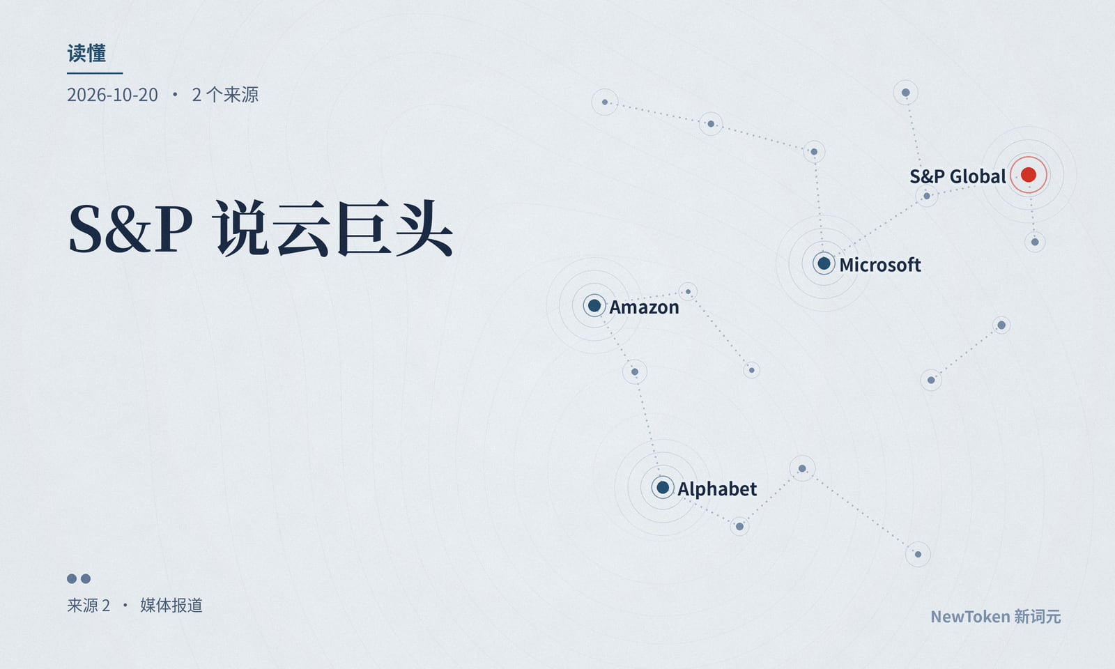 读懂｜S&P 说云巨头的 AI 相关负债可能比账面多：没有金额，也没有改评级