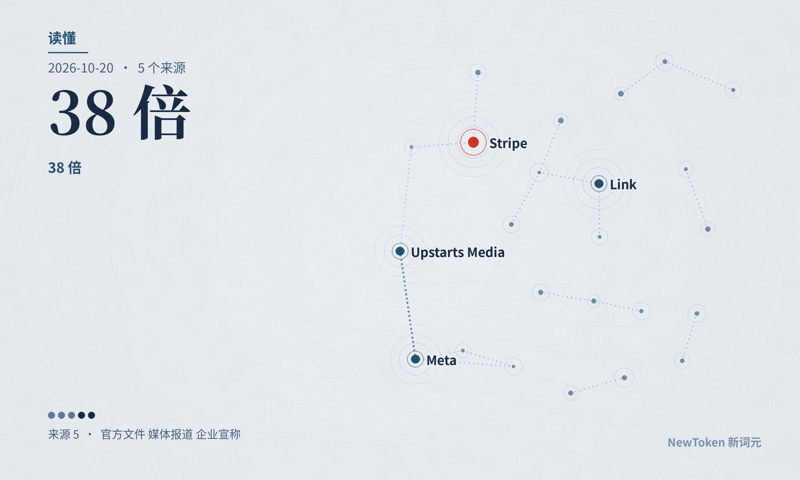 读懂|智能体代购涨了 38 倍,人批的只是金额
