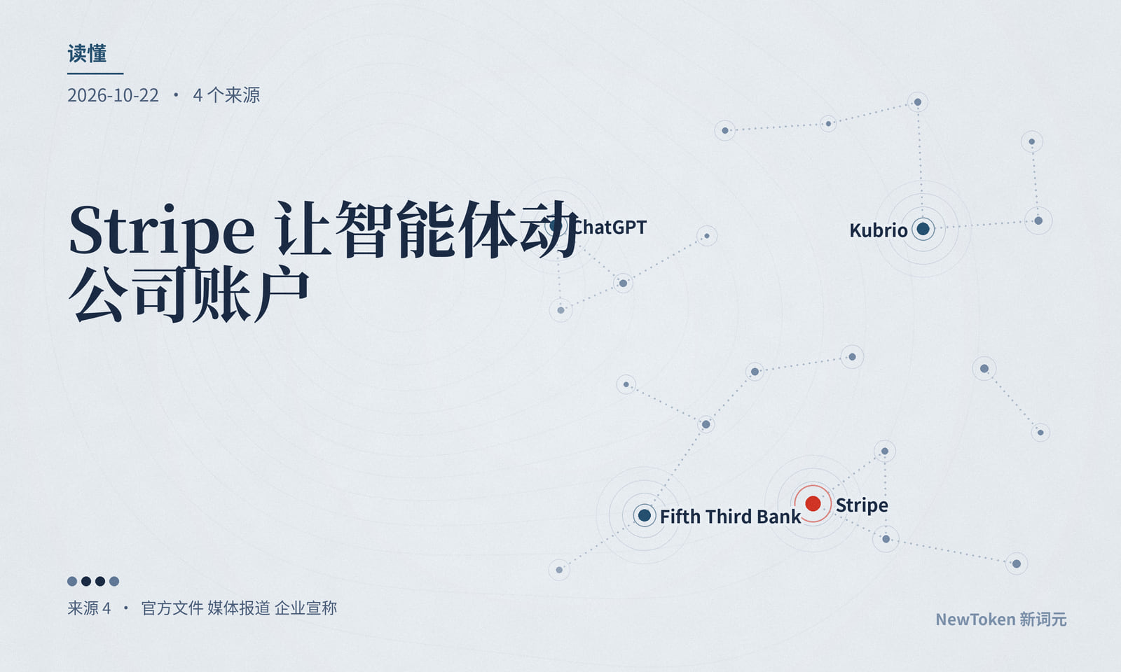 读懂｜Stripe 让智能体动公司账户，限额还没上线
