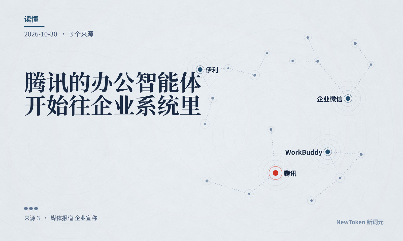 读懂|腾讯的办公智能体开始往企业系统里写数据