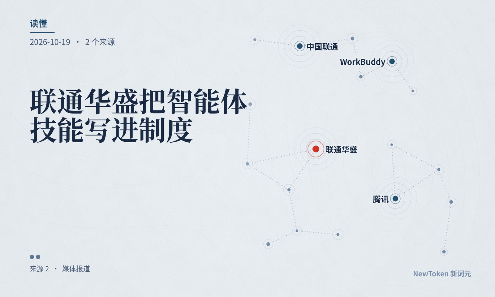 读懂|联通华盛把智能体技能写进制度:值得借鉴的是只给前一天的数据,开票省了多少两篇报道对不上