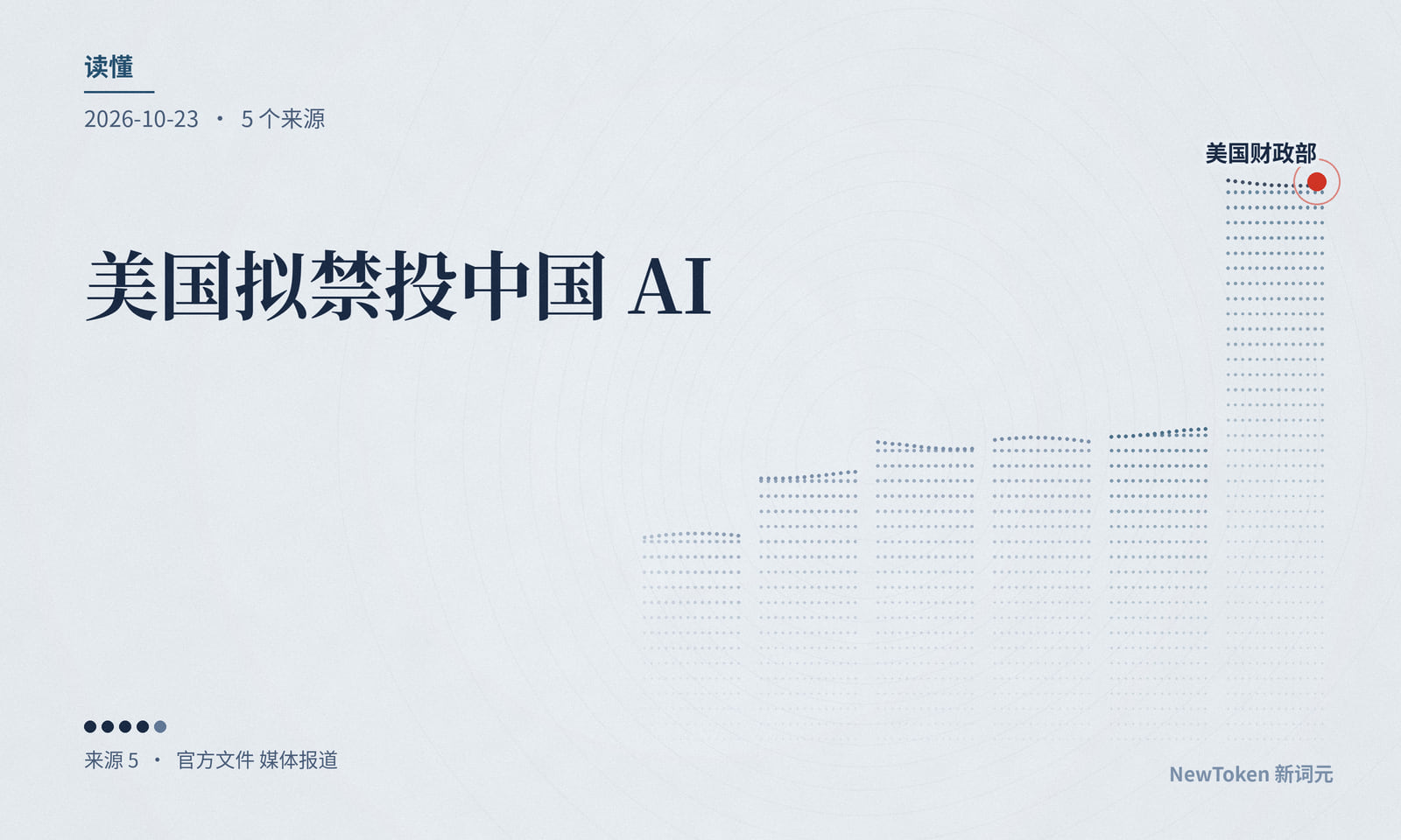 读懂｜美国拟禁投中国 AI，做智能体也算开发