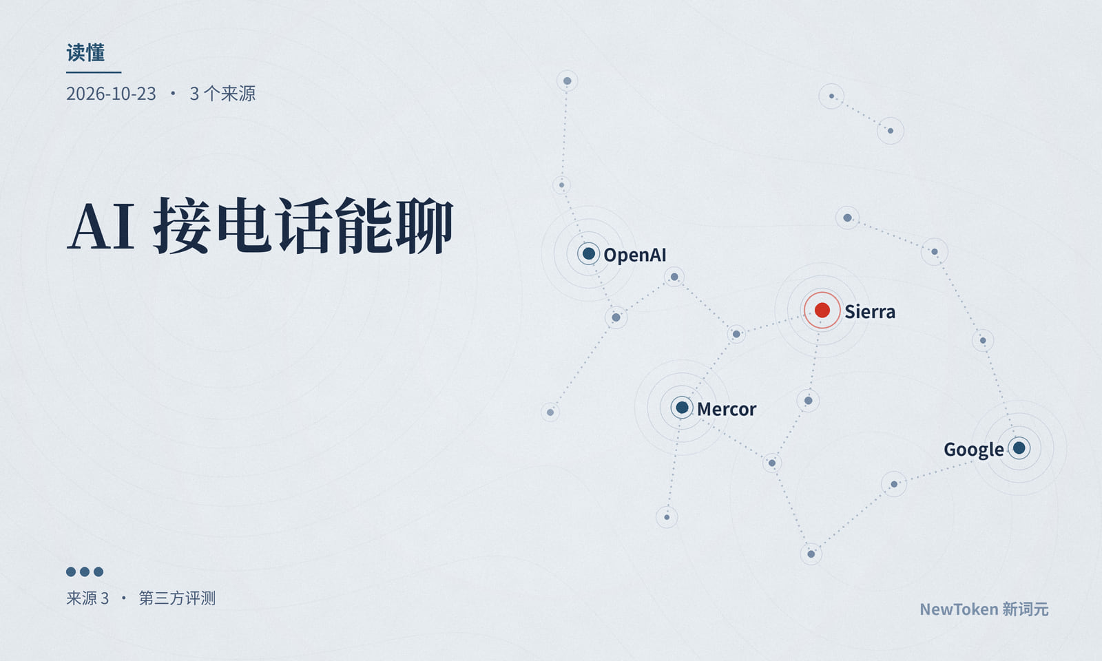 读懂｜AI 接电话能聊，常记不准你的名字