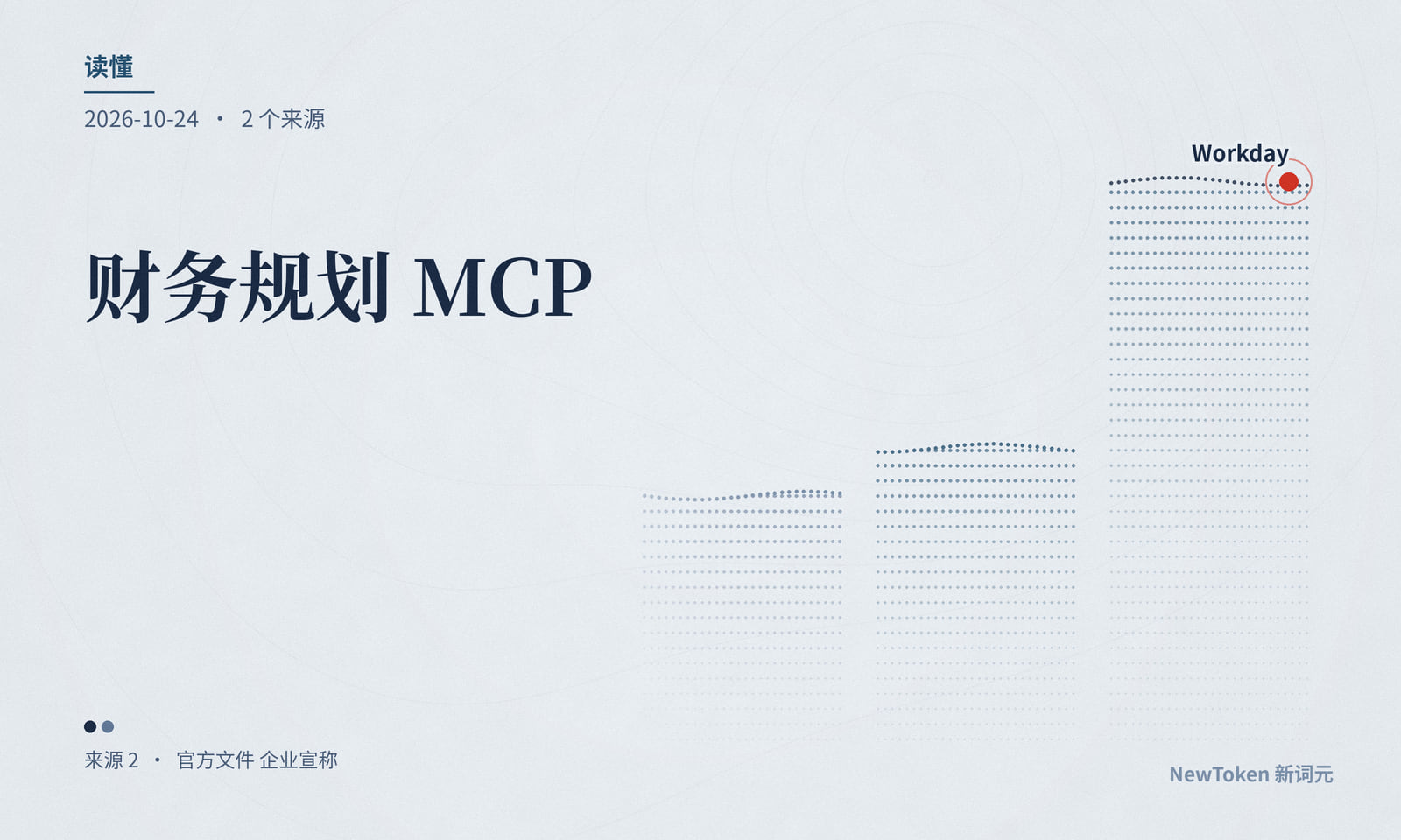 读懂｜财务规划 MCP，门槛在合同与权限